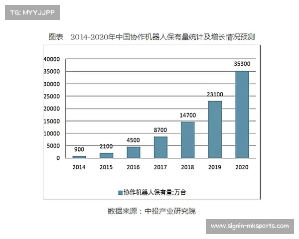 蒙特利尔冲击宣布新主场建设计划 2027赛季启用容纳25000人
